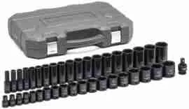 SET DE DADOS DE IMPACTO GEARWRENCH